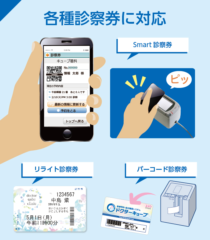 各種診察券