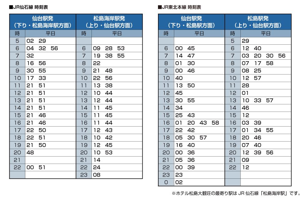 JR時刻表