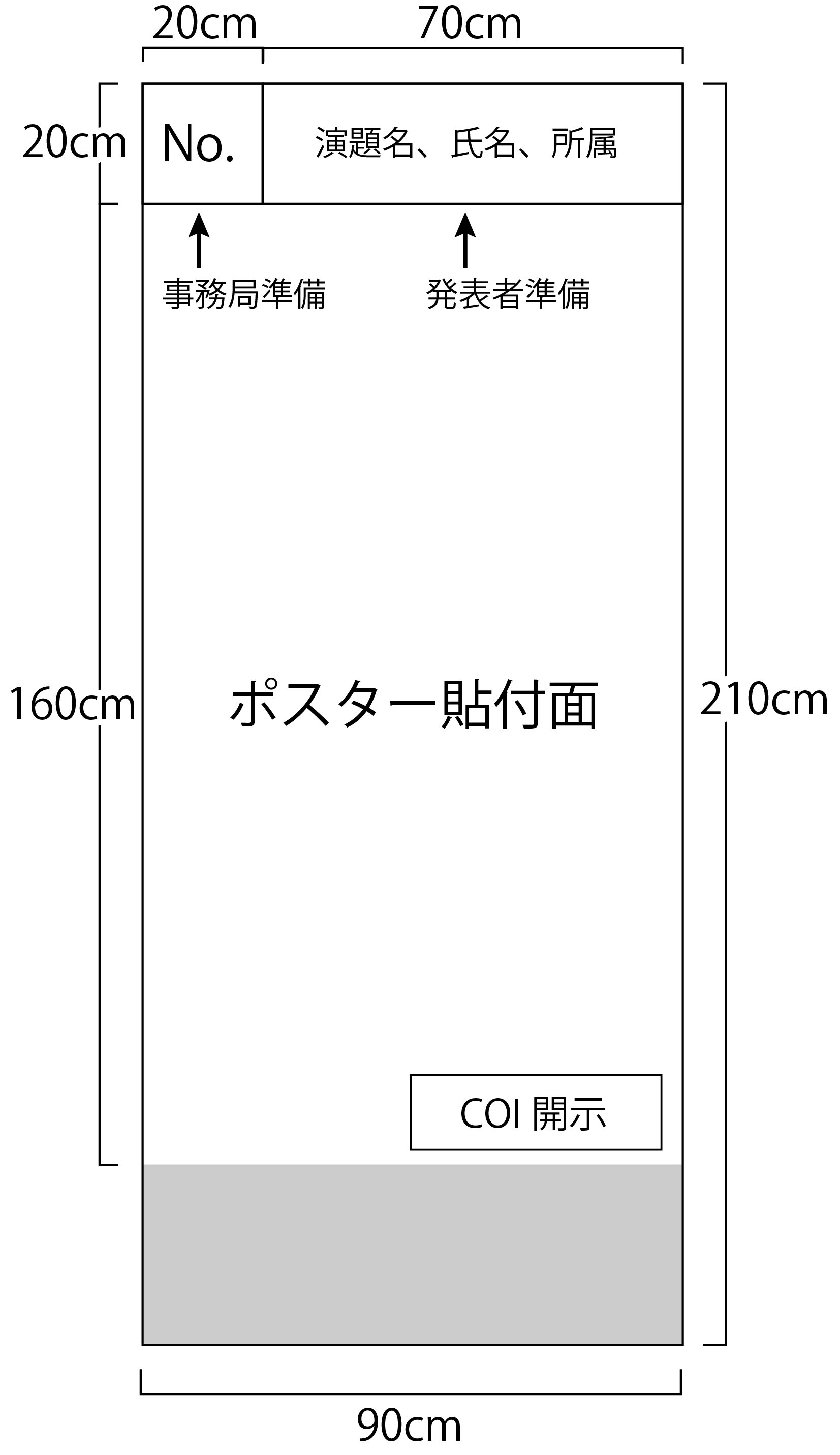 ポスターサイズ