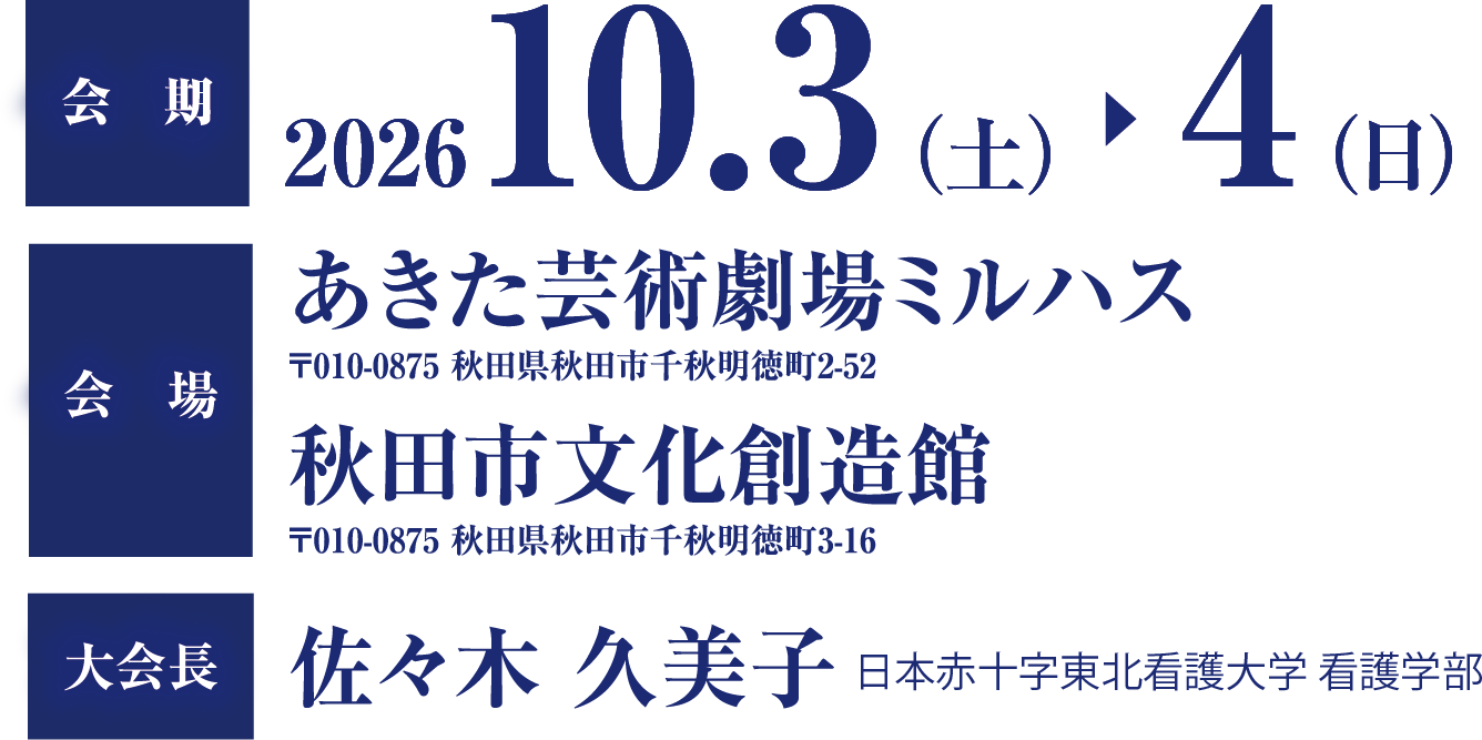 会期：2026年10月3日（土）～4日（日）／会場：あきた芸術劇場ミルハス（〒010-0875 秋田県秋田市千秋明徳町2-52）・秋田市文化創造館（〒010-0875 秋田県秋田市千秋明徳町3-16）／大会長：佐々木 久美子（日本赤十字東北看護大学 看護学部）