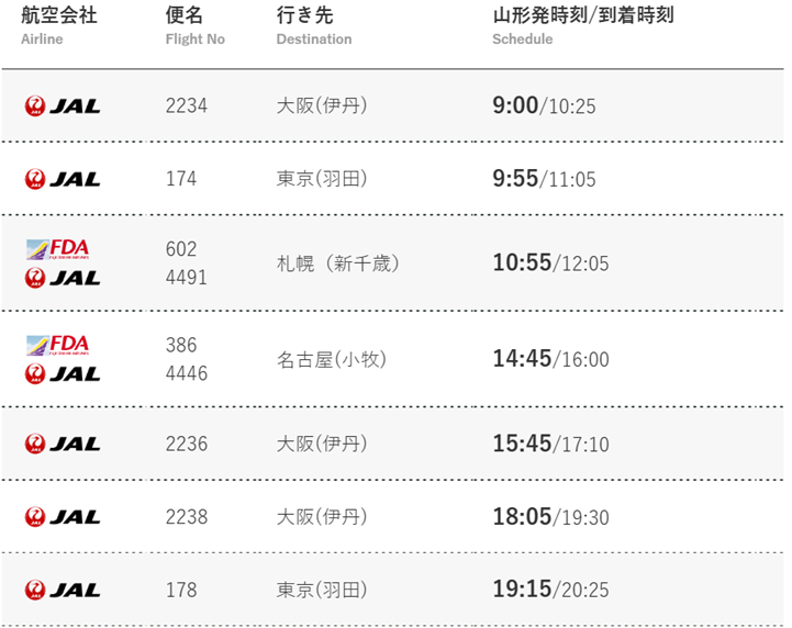 山形空港　出発便